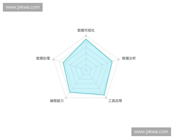 以运动诊断为核心构建多维科学训练评估与优化体系方法探索实践