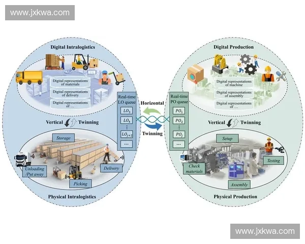 基于力量响应机制的智能系统优化与应用研究