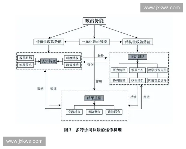 基于延阻战术的现代防御体系构建与多维协同应用效能提升研究策略