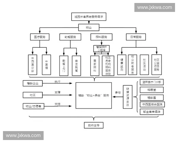 体育品牌会员经济模式创新与发展路径研究